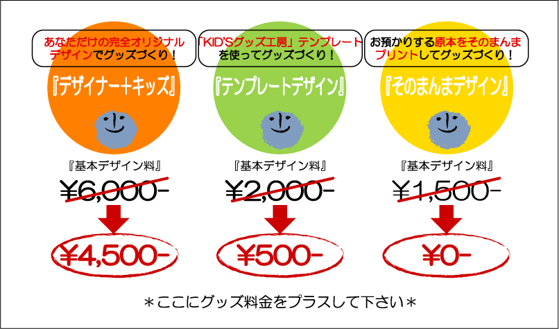 �h�V�̓��@���ʂȃv���[���g