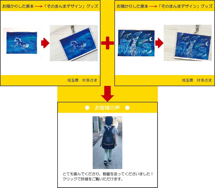 �q�ǂ��̊G�@�A�N�����L�[�z���_�[