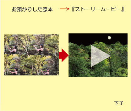 �q�ǂ��@����