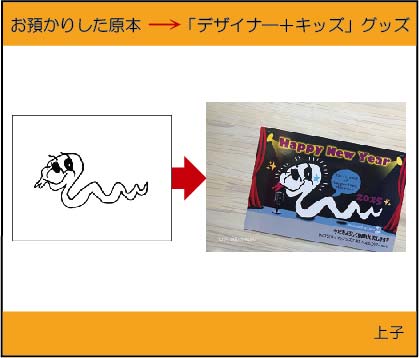 �q�ǂ��̊G�ł���N���